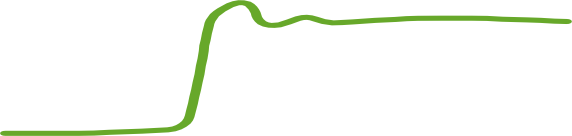 Prodrecorder Logo